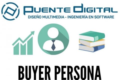 ¿Qué es el Buyer Persona? y como determinarlo