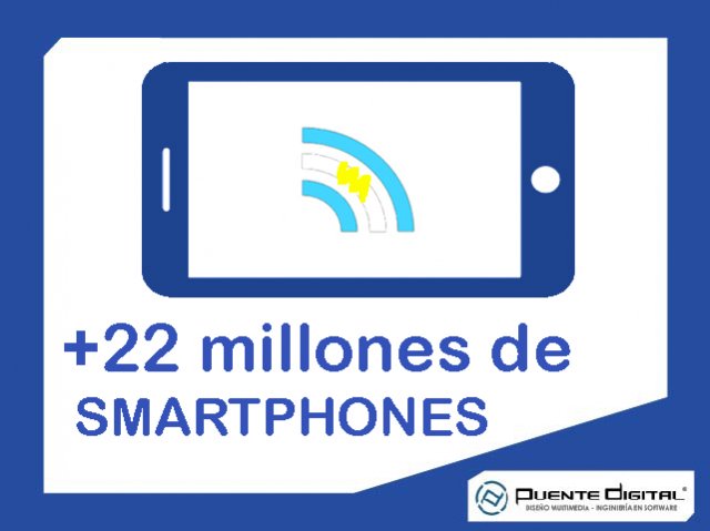 En Argentina hay más de 22 millones de Smartphones activos ¿Qué significa?