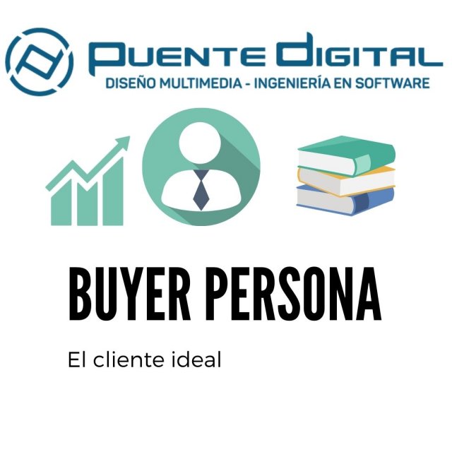 ¿Qué es el Buyer Persona? y como determinarlo