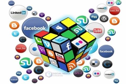 Social Media Marketing (SMM)